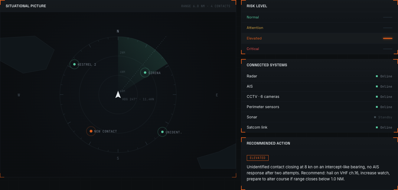 AGRON Bridge after correlation — risk Elevated, new contact on radar